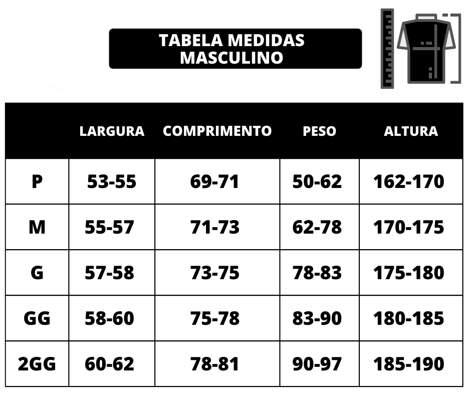 Guia de medidas - tamanhos aproximados
